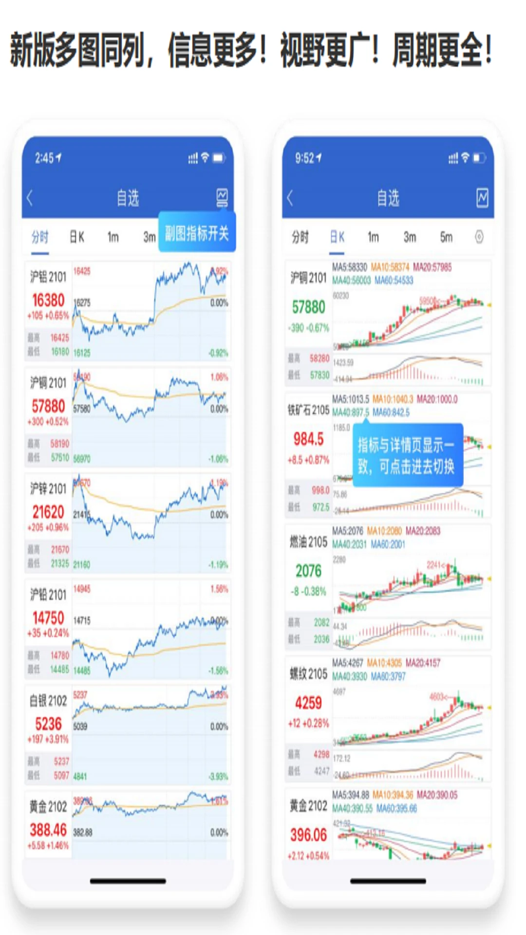 渤海期货随e赢截图