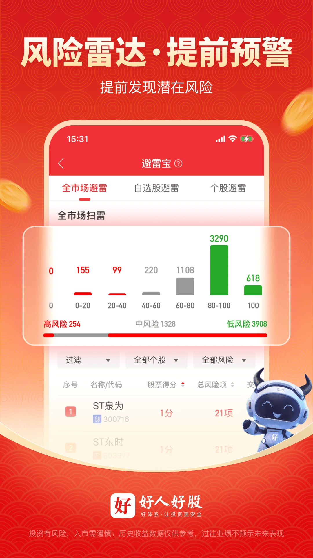 好人好股截图