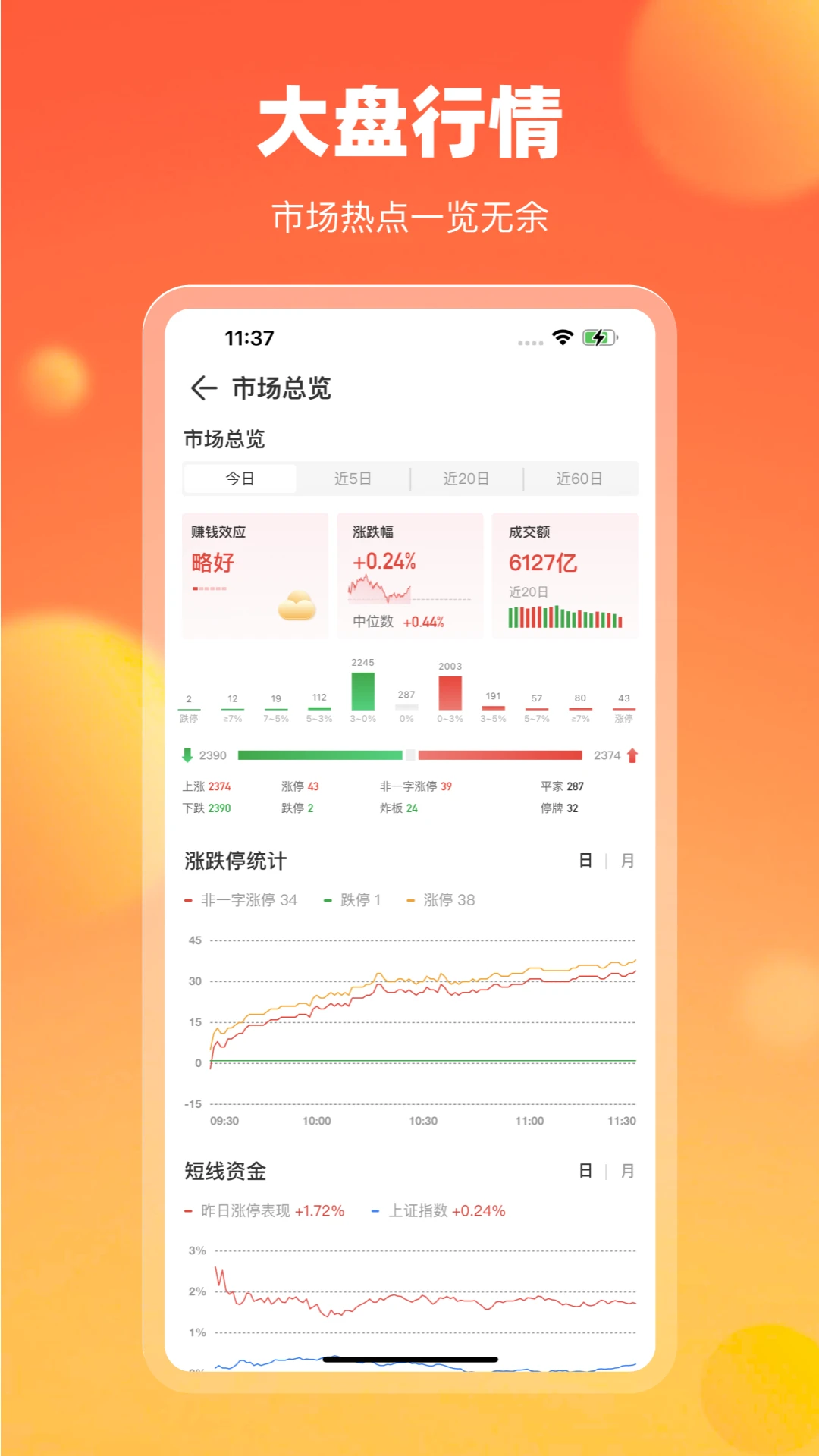 中广云智投截图