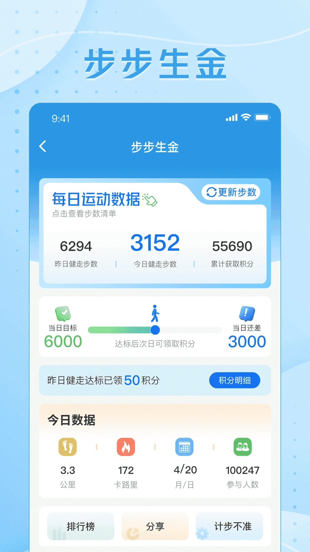 交银人寿截图