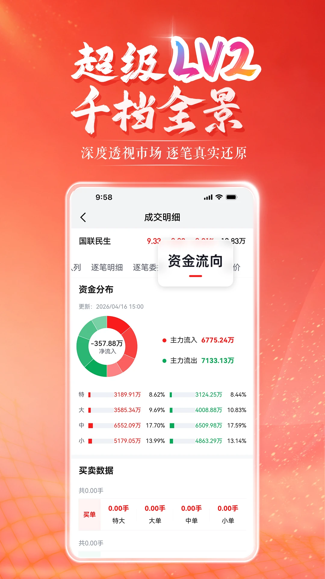 国联证券尊宝截图