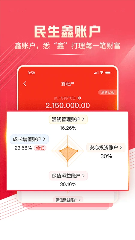 民生财富汇截图