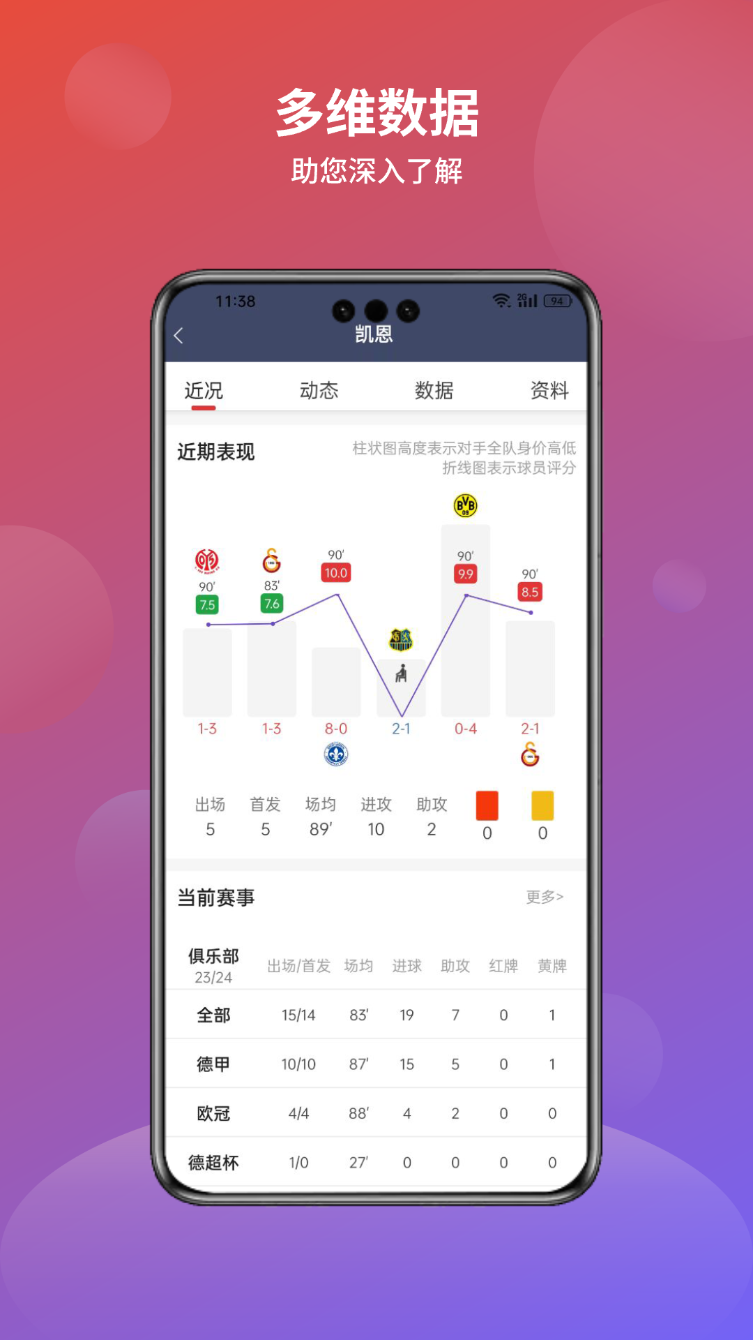 分势体育截图