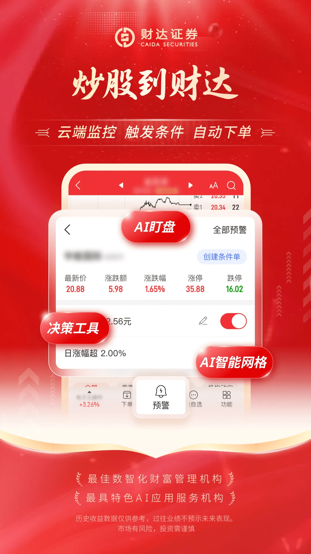 财达证券股市通截图