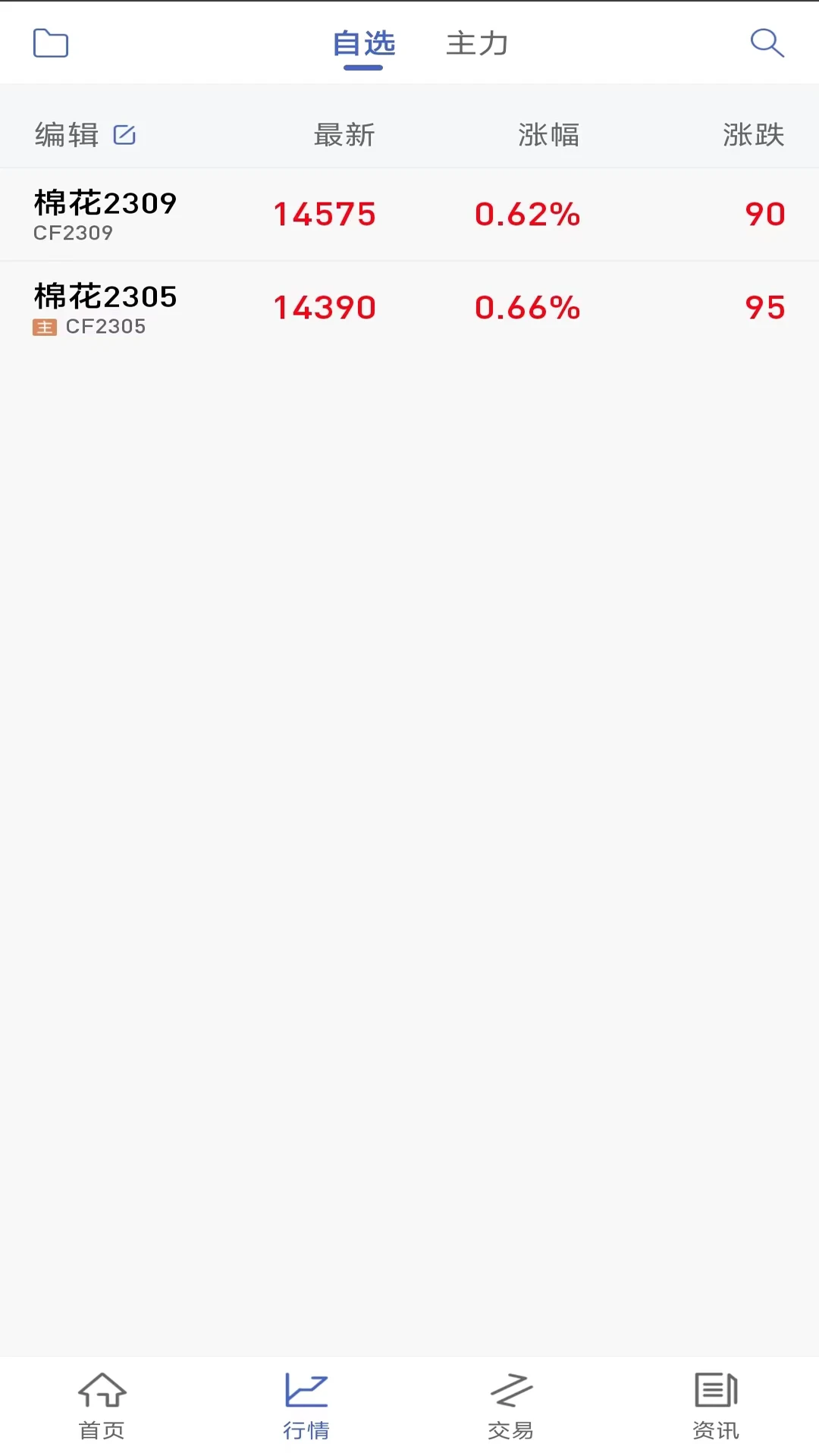 中原期货通截图