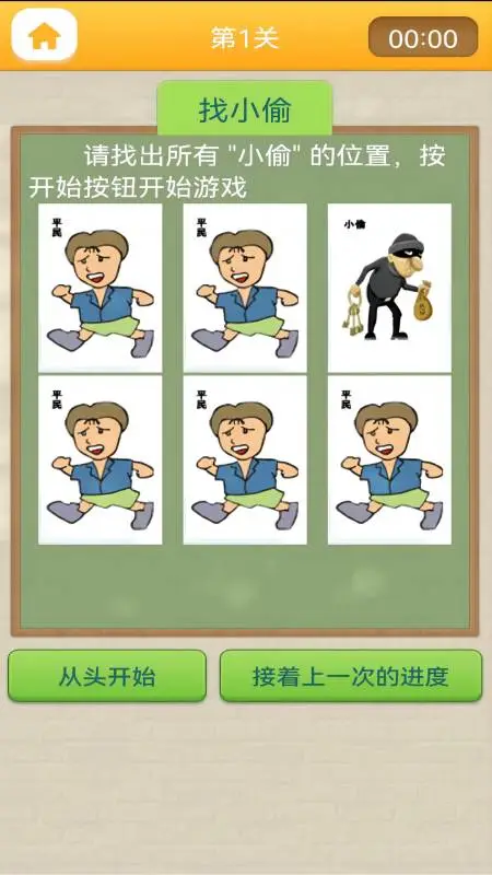 注意力100截图