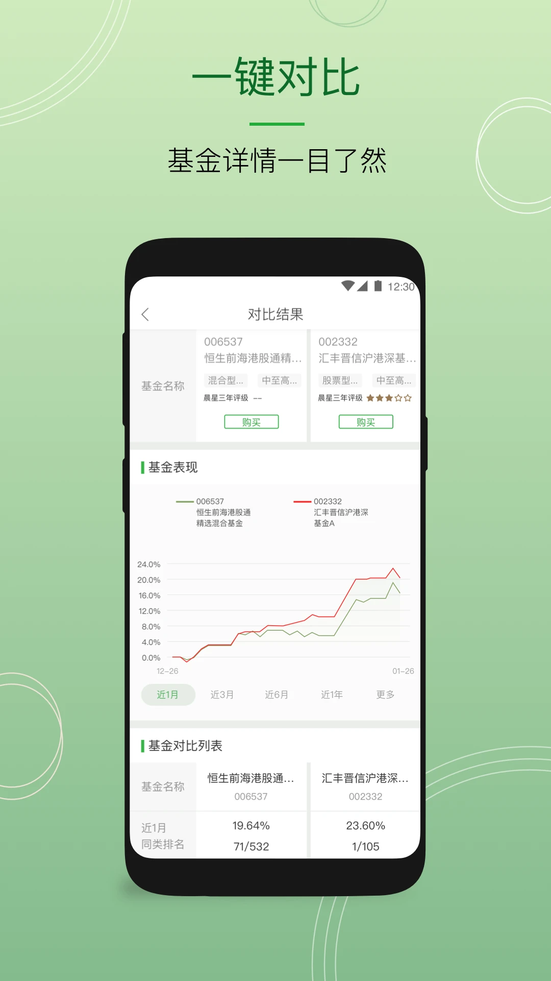 恒生中国截图