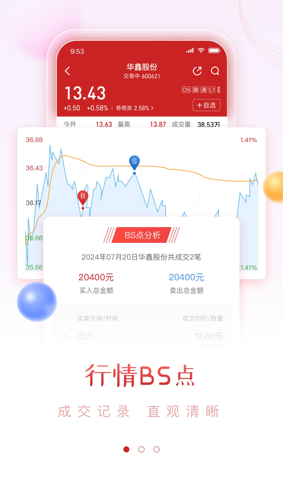 华鑫证券鑫e代截图