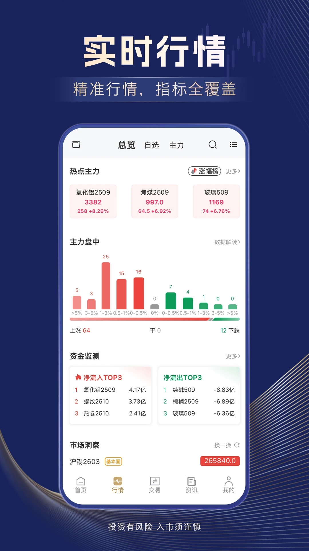 信达期货截图