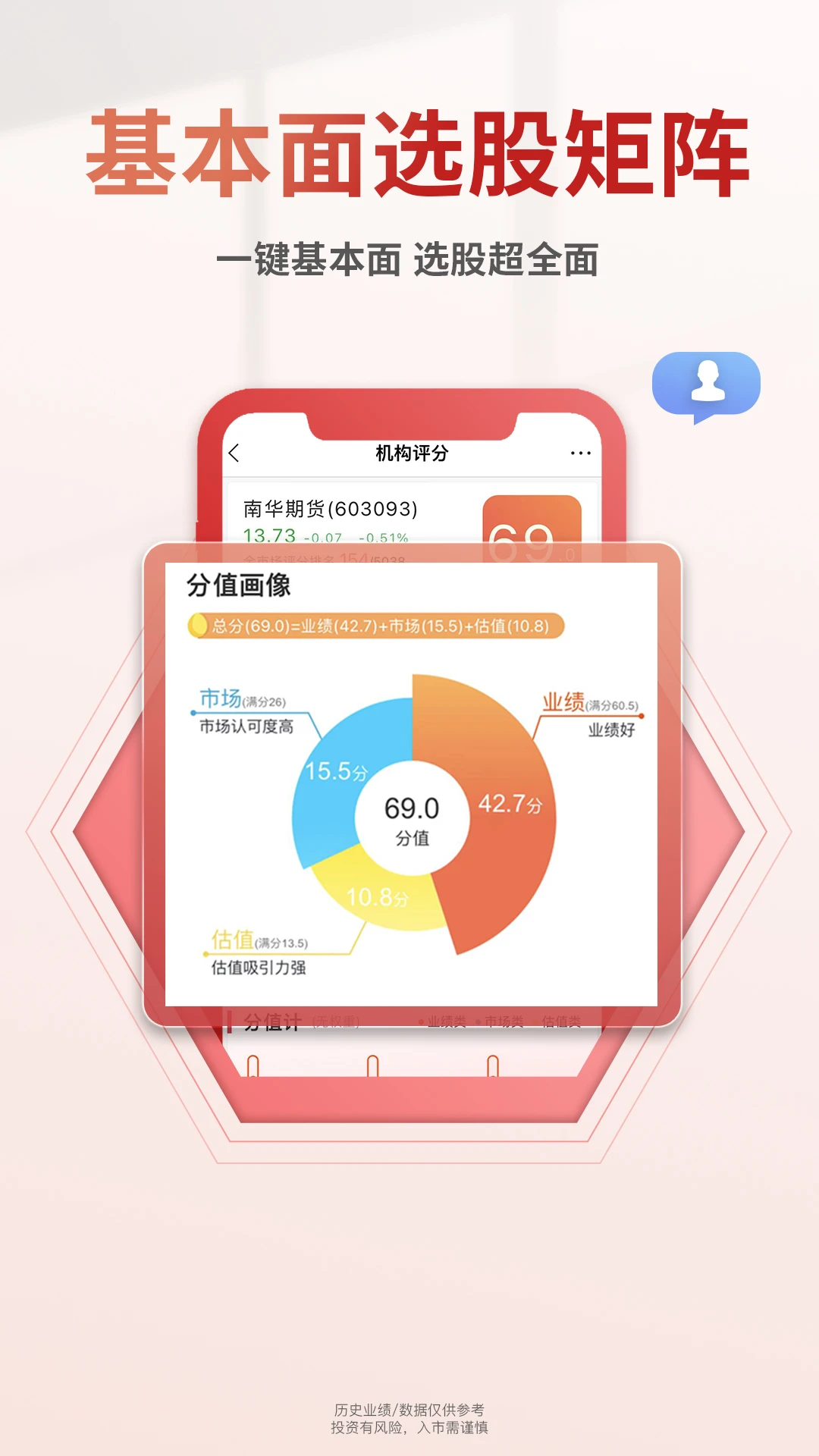 慧研智投截图