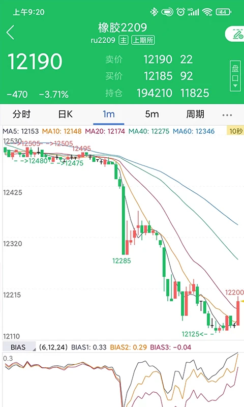 东方汇金截图