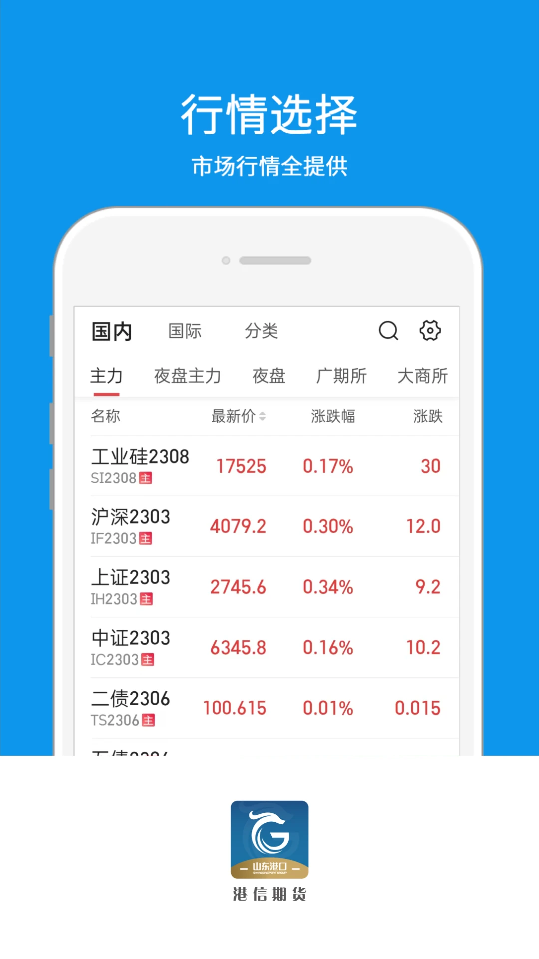 港信期货截图