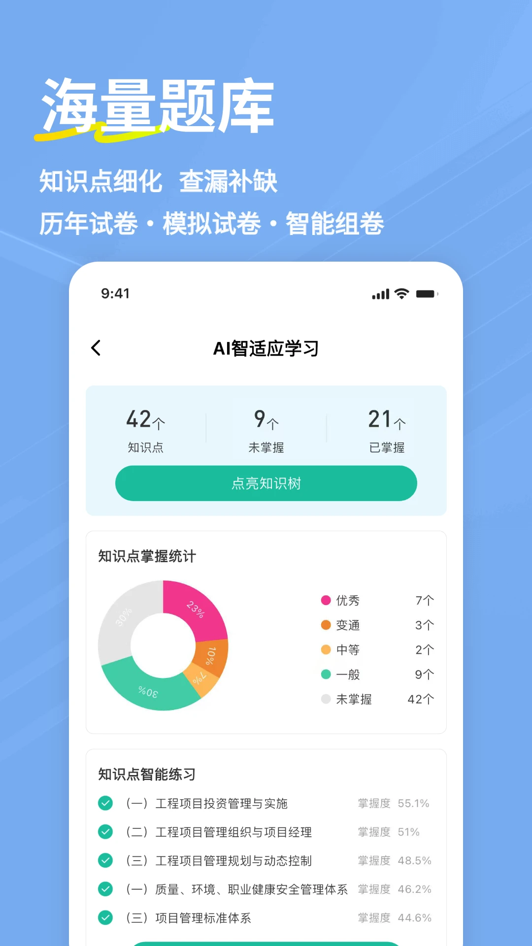 一建练题狗截图