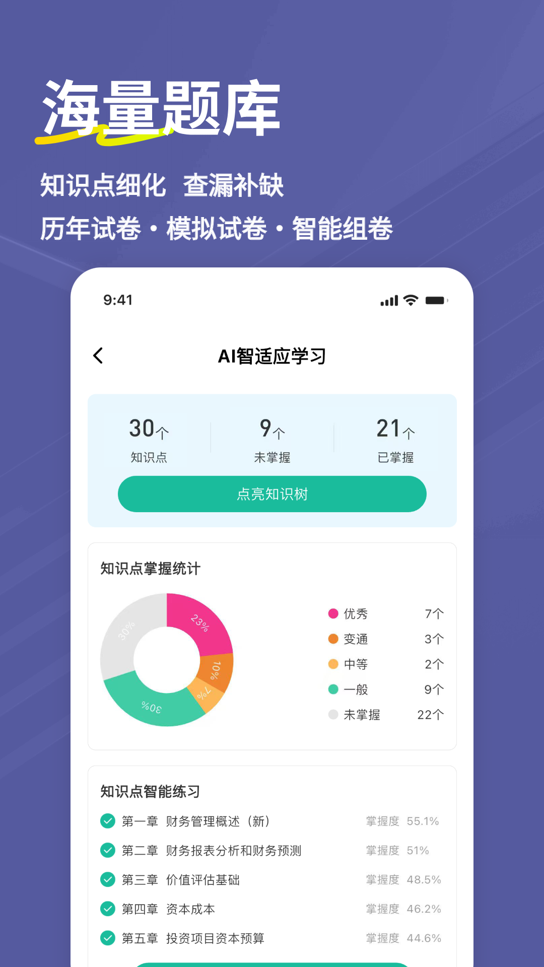 注册会计师练题狗截图
