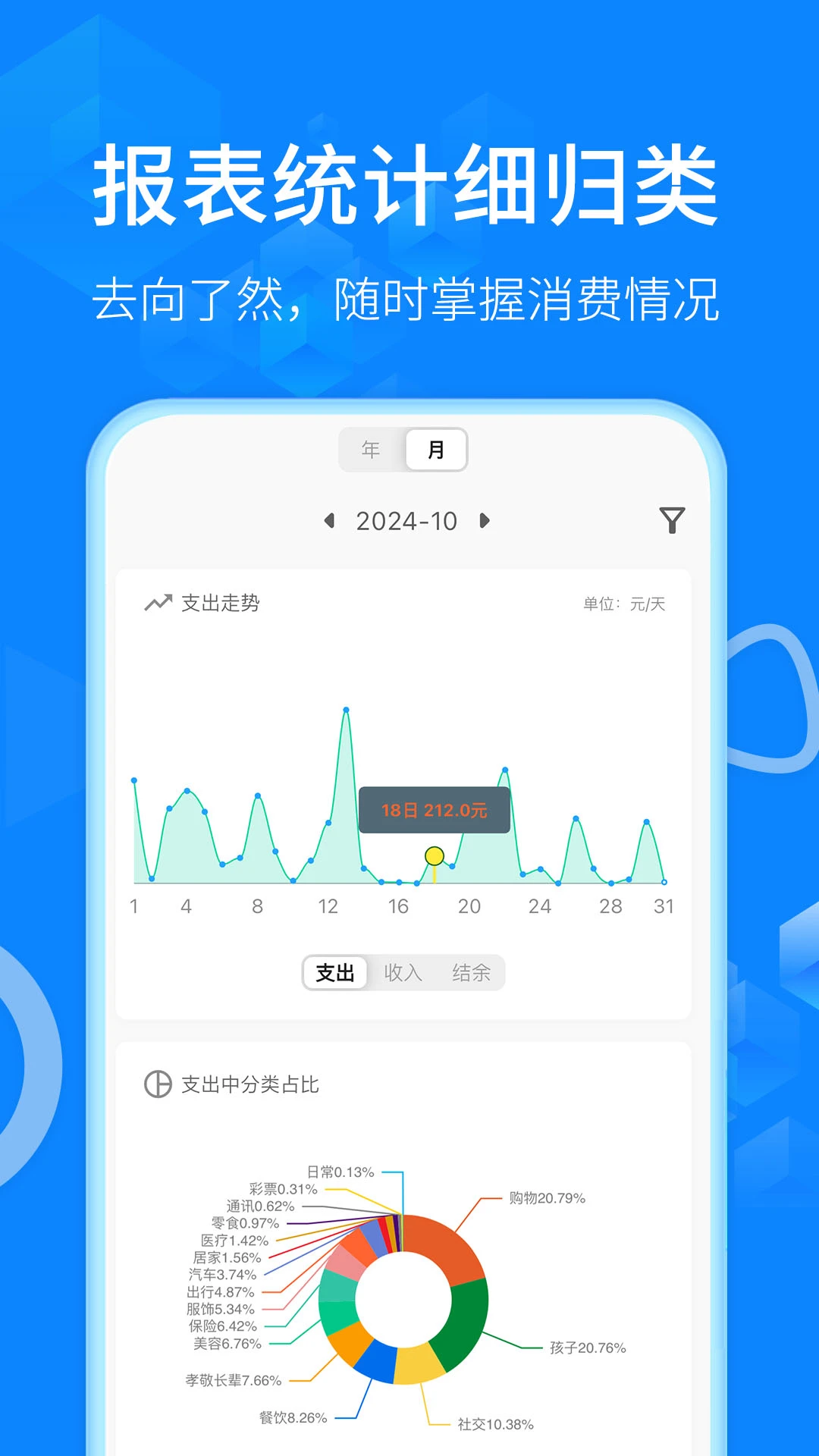 有喔记账截图