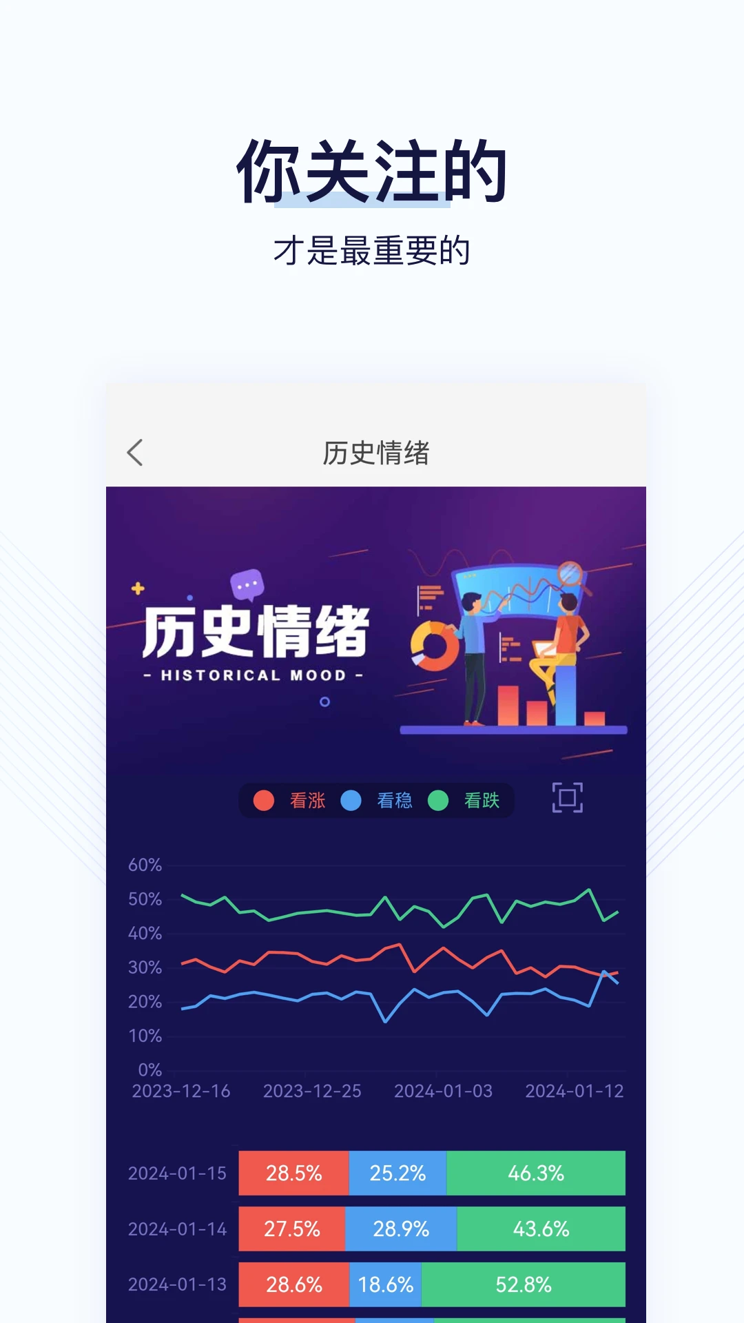 找钢指数截图