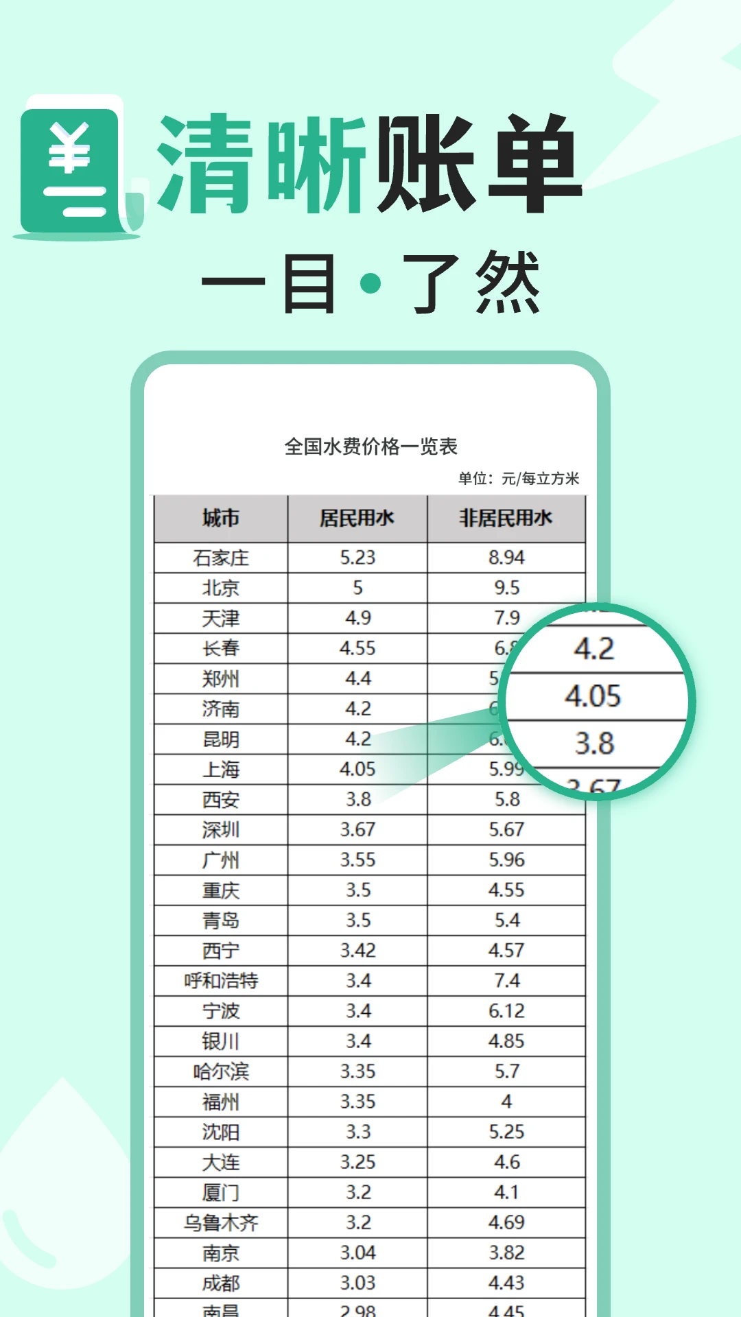 免费水电查询助手截图