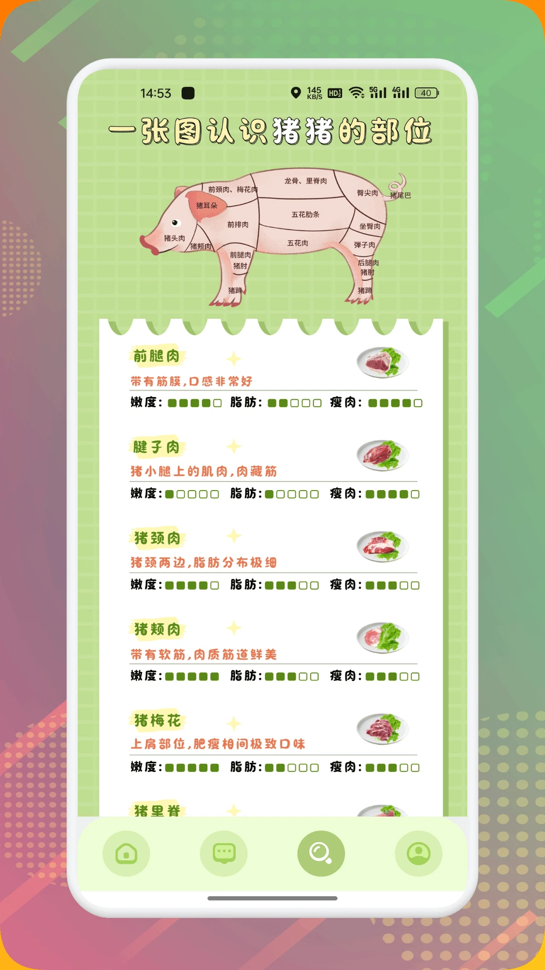 田园养猪场截图