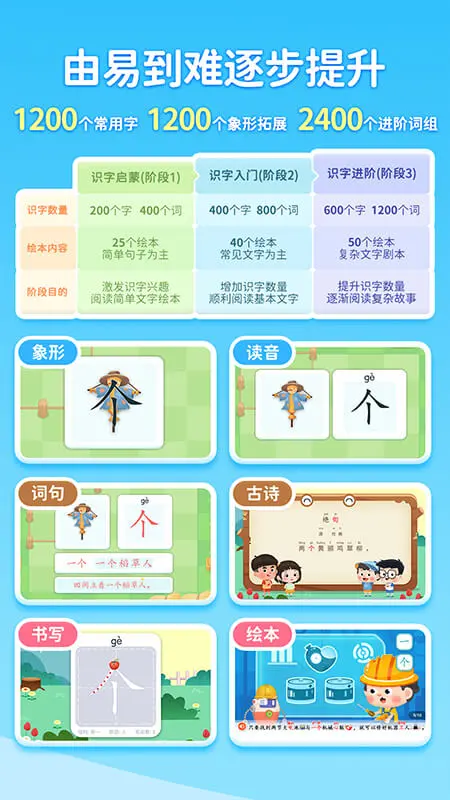 淘淘爱识字截图