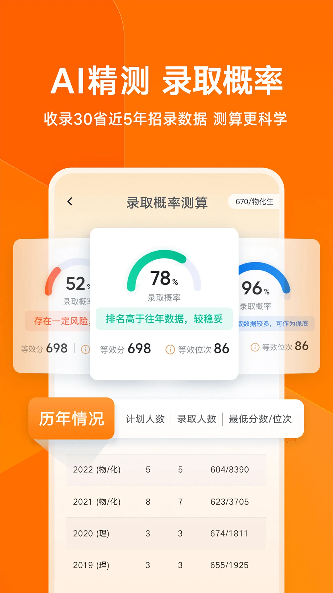 有道领世升学截图