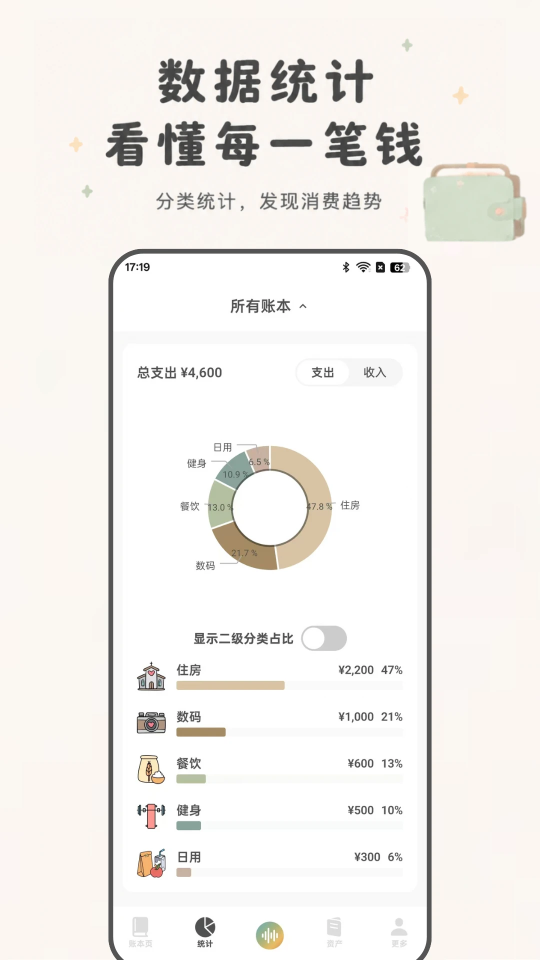 青子记账截图