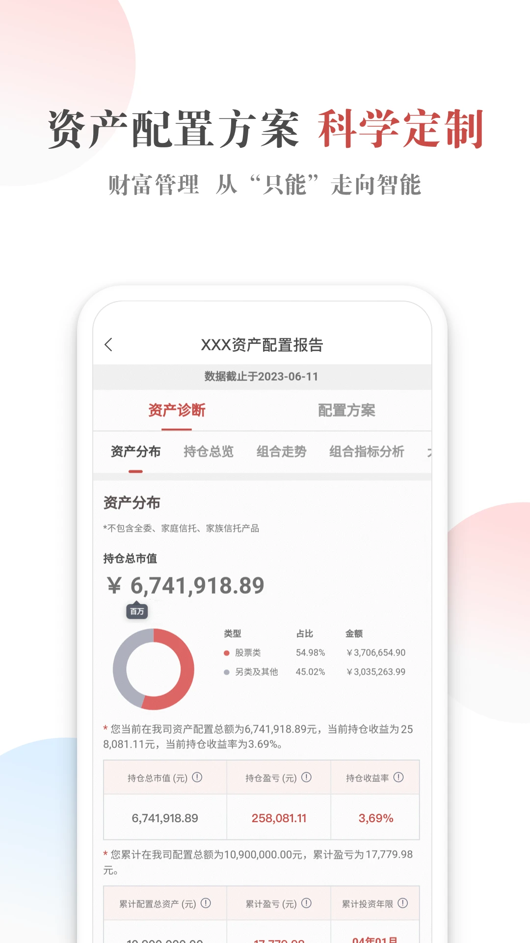 五矿信托截图