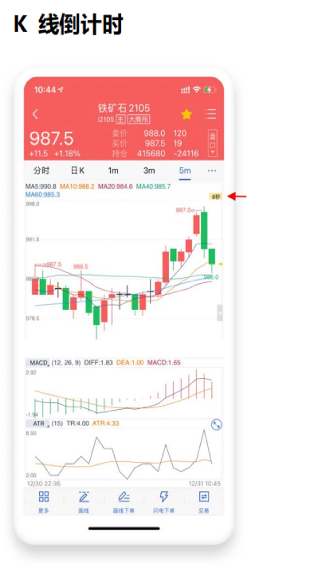 渤海期货随e赢截图