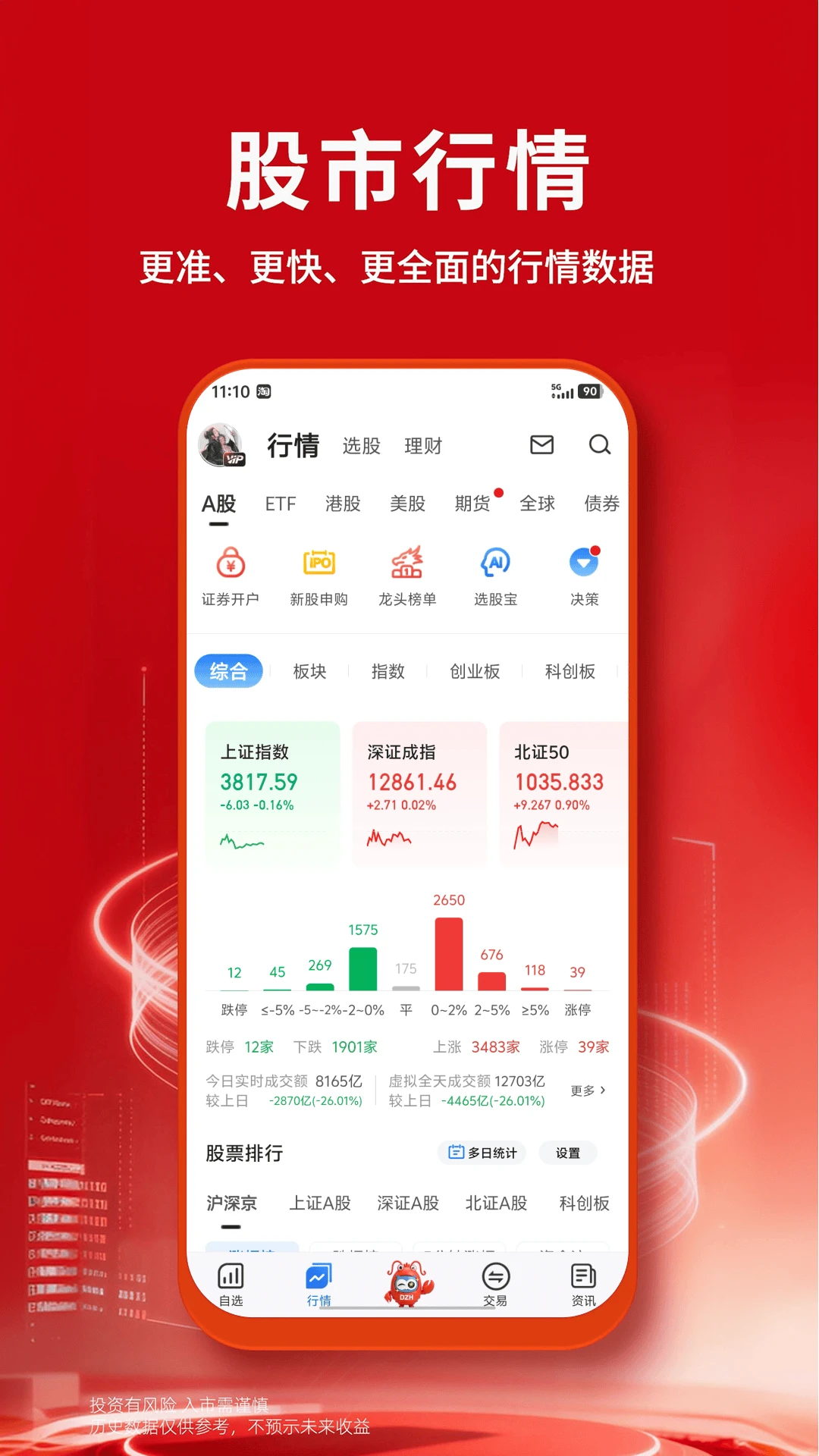 大智慧截图