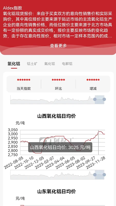 阿拉丁咨询截图