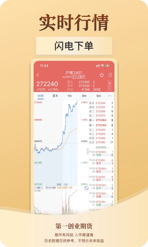 一创期货通截图