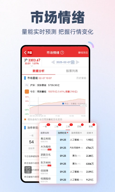开盘啦截图