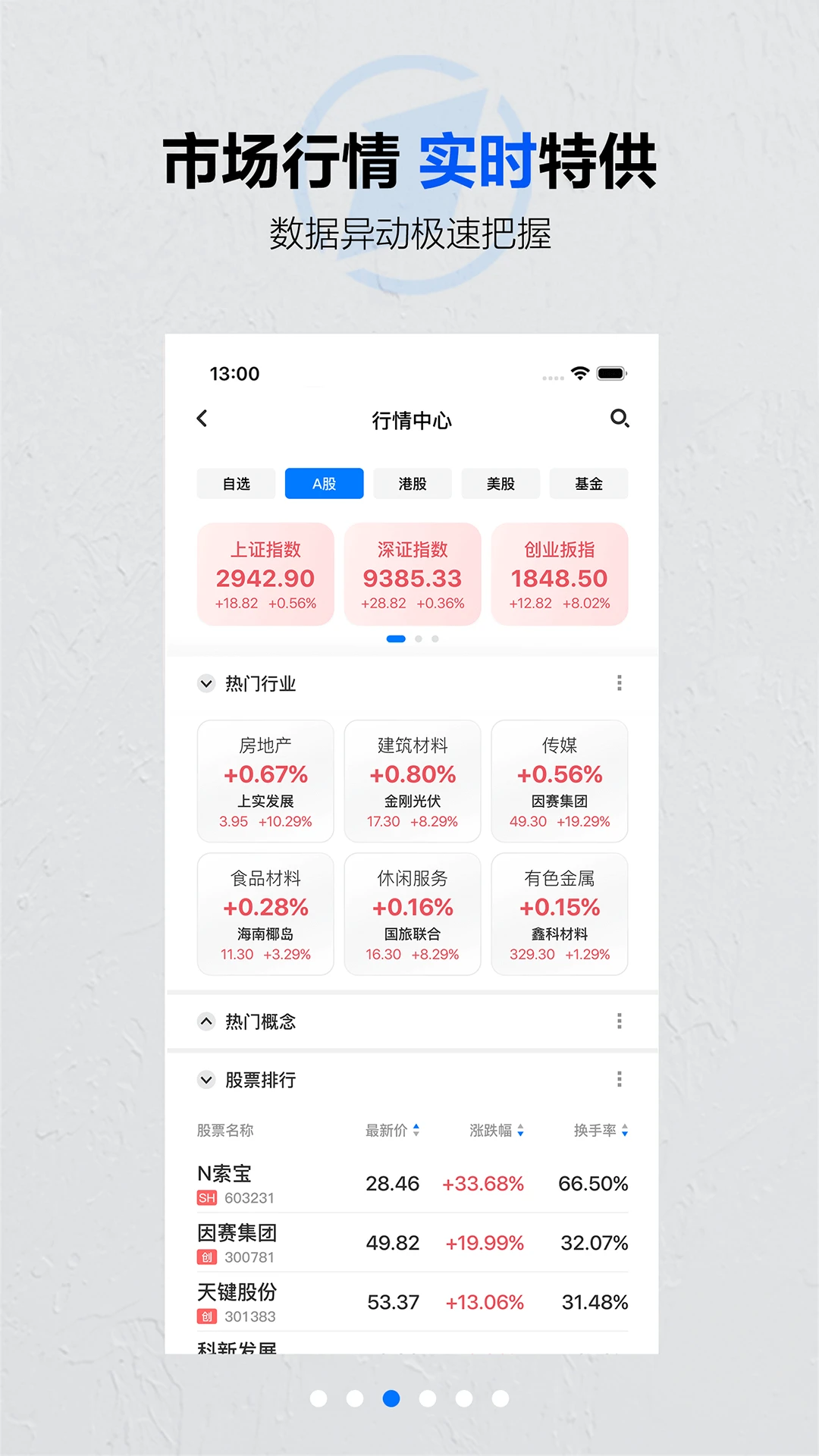 第一财经截图