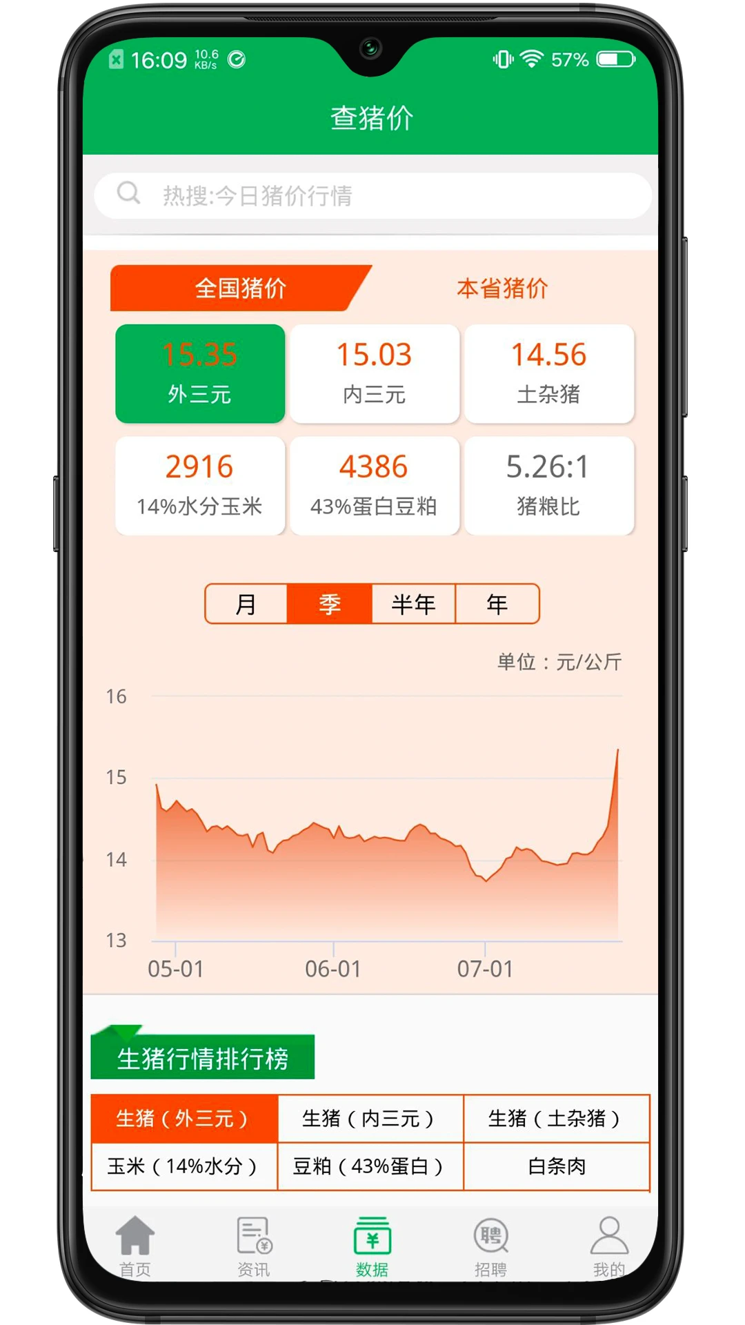 猪好多截图
