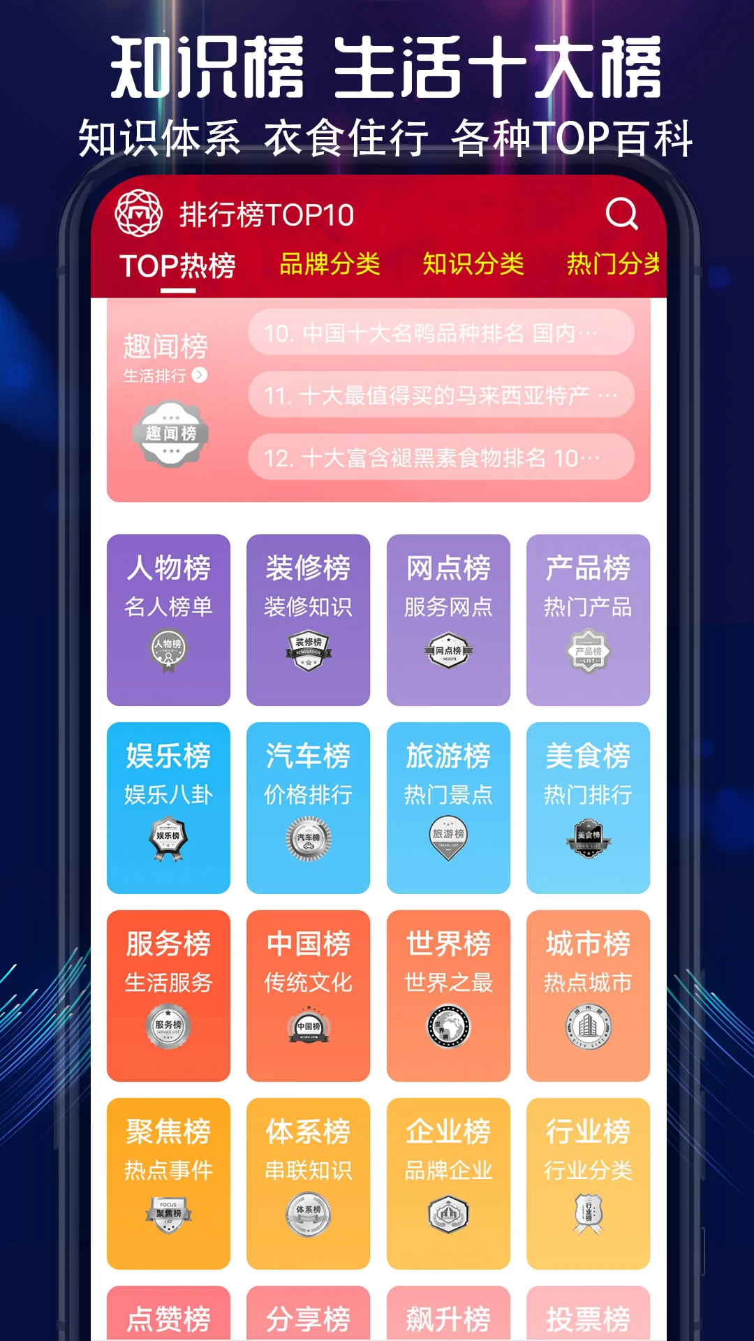 买购十大品牌排行榜截图