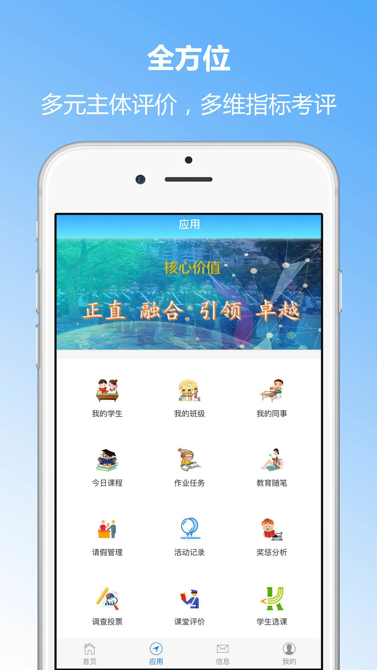 成长评价截图