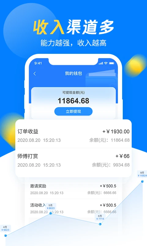 左右手师傅端截图