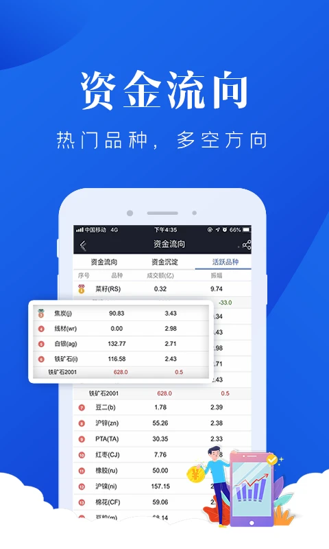 上海证券期货截图