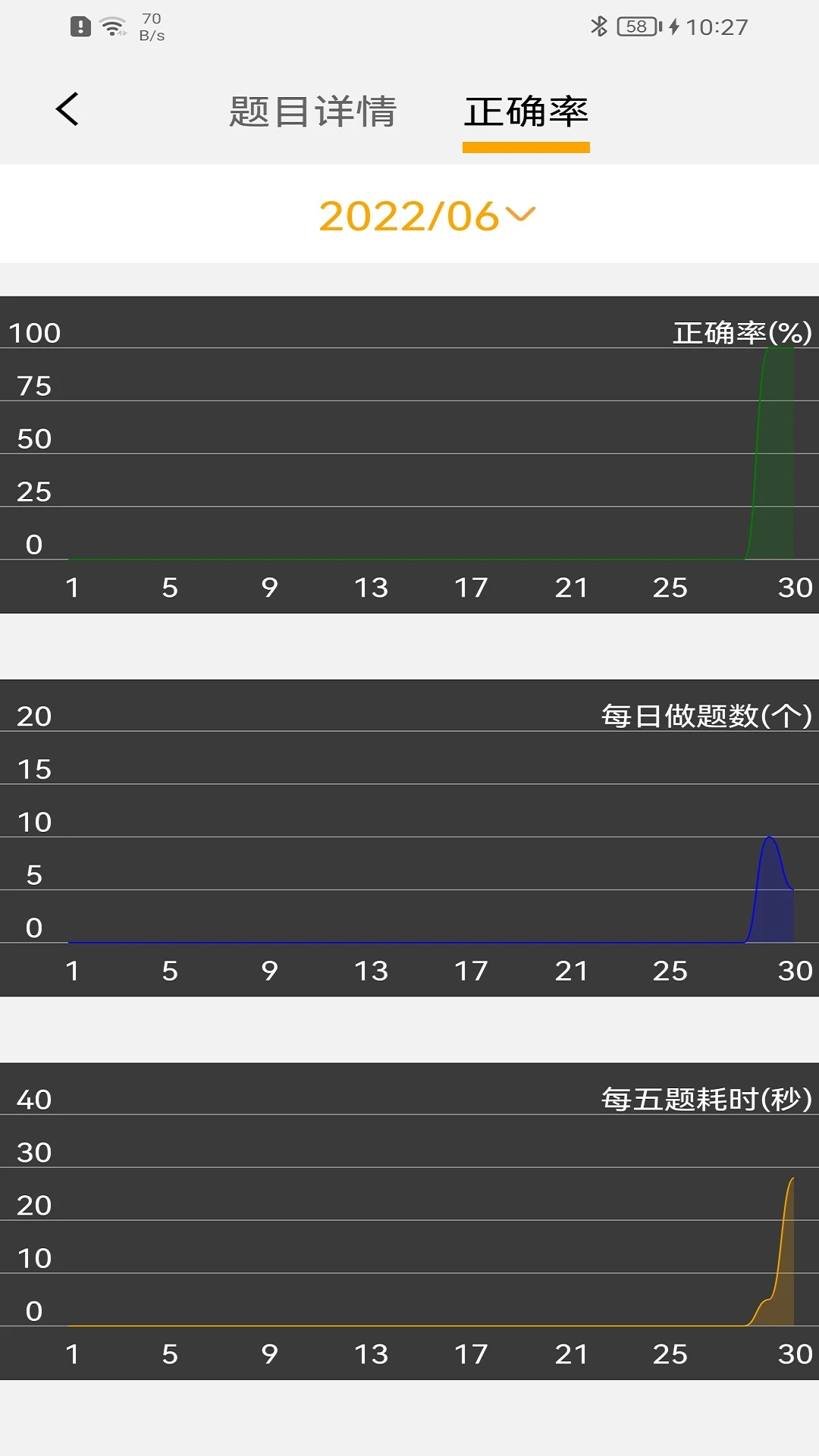 Ai Study截图