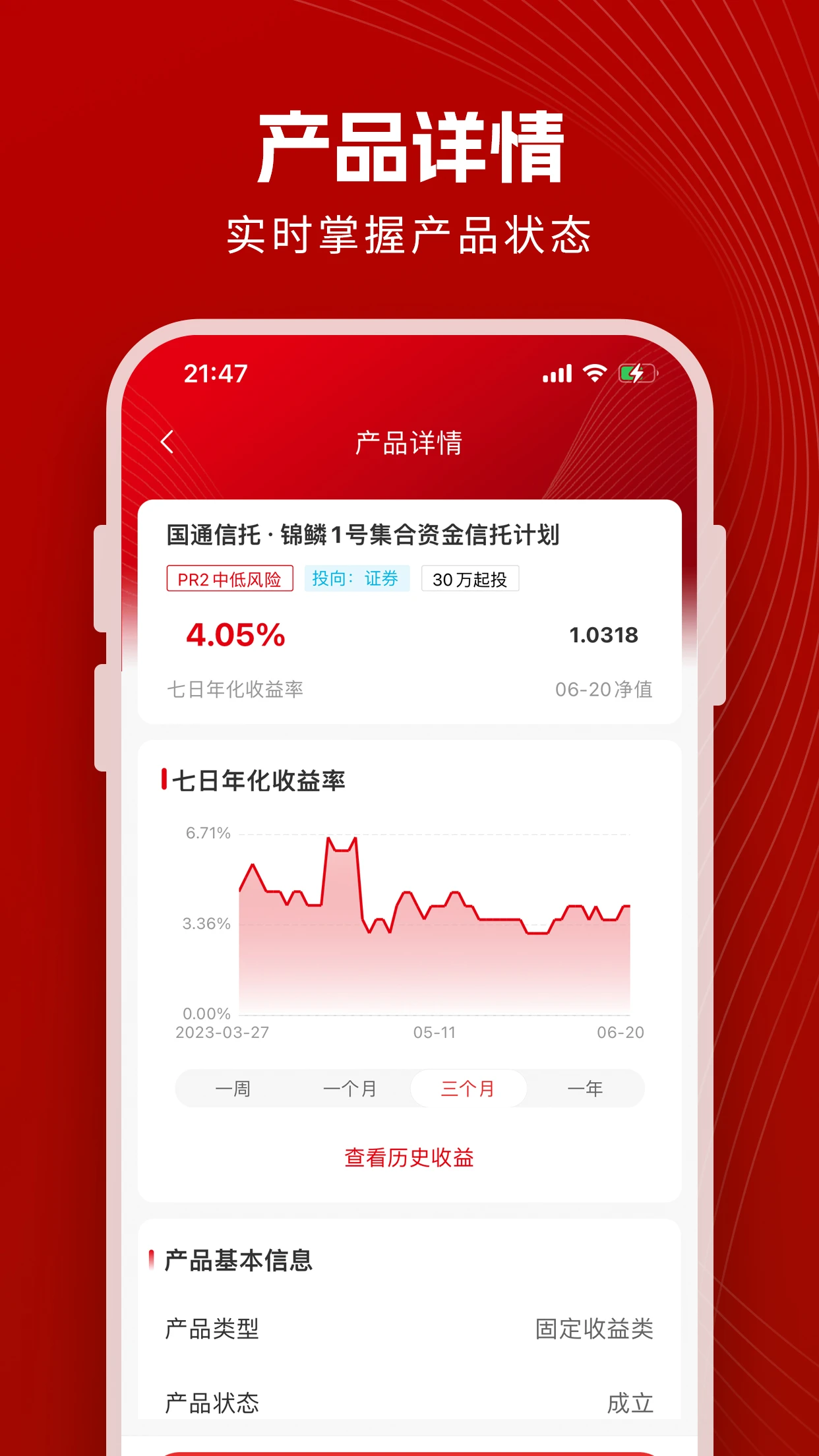 国通信托截图
