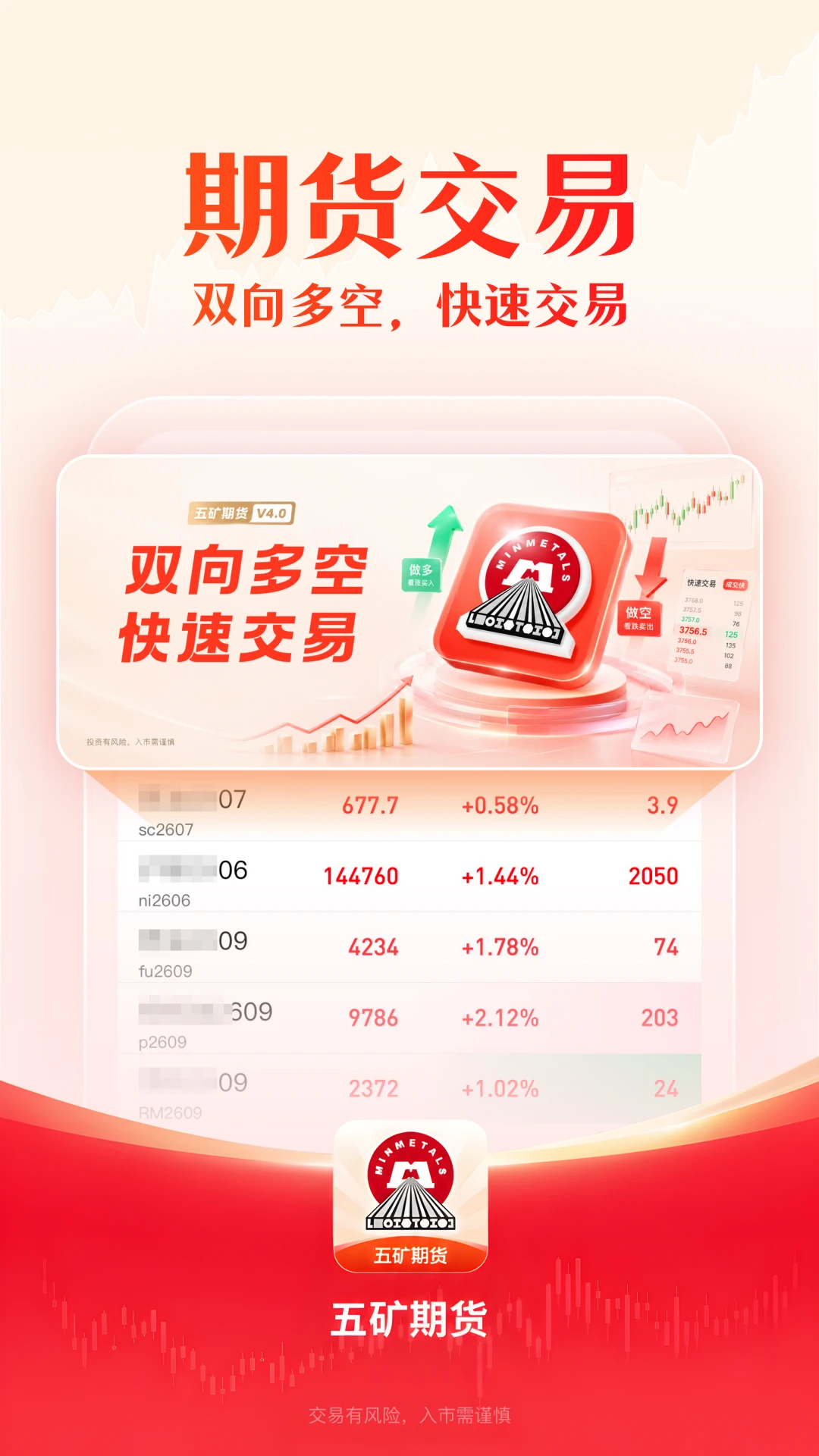 五矿期货截图
