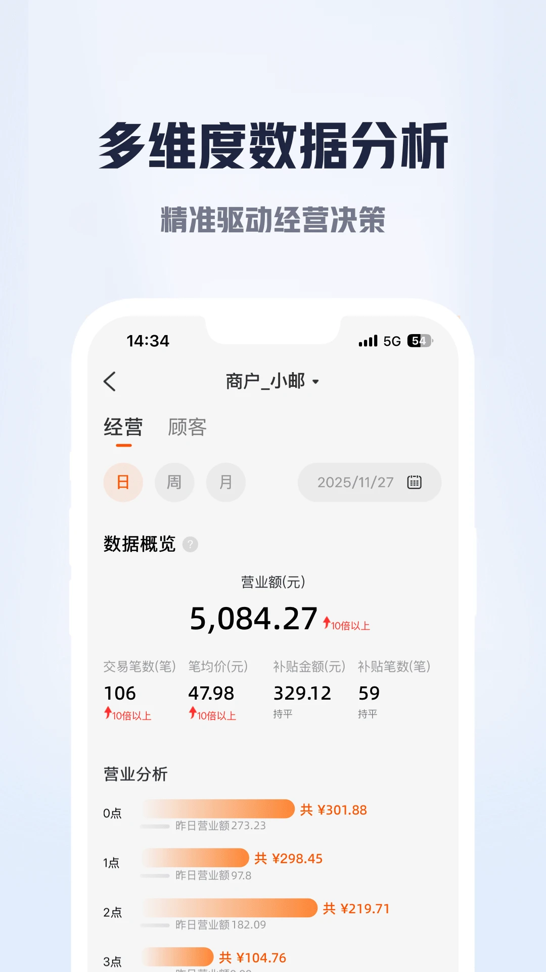 邮惠万商截图