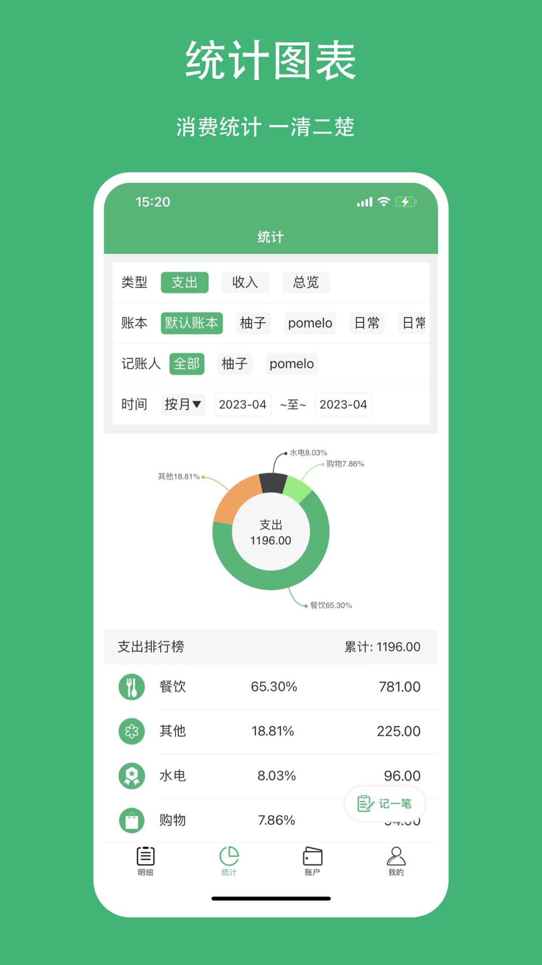 柚子记账截图