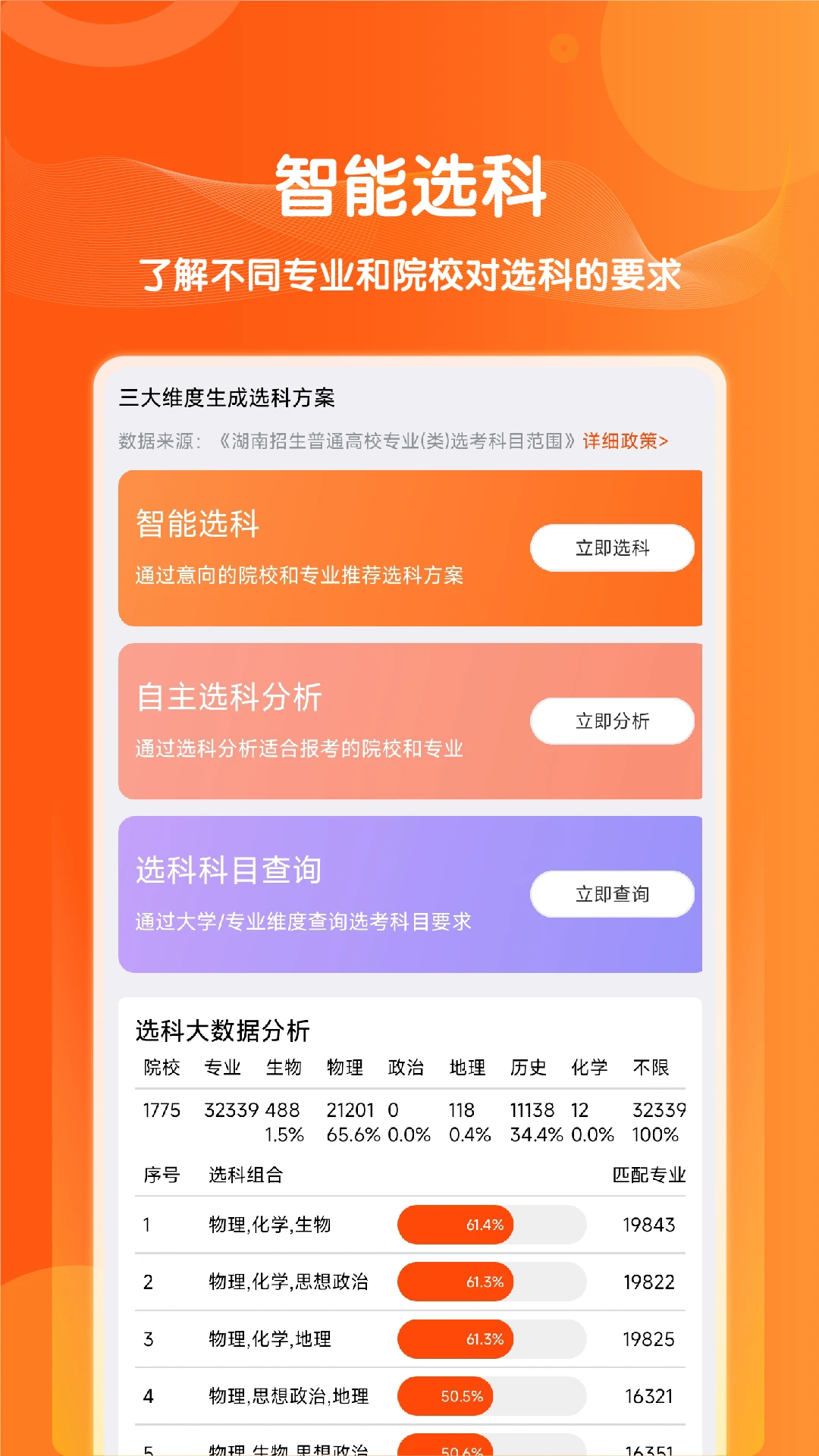 状元未来截图