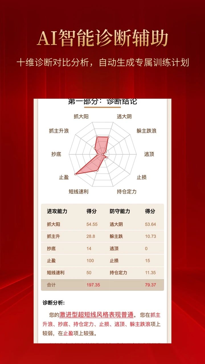 斗K截图