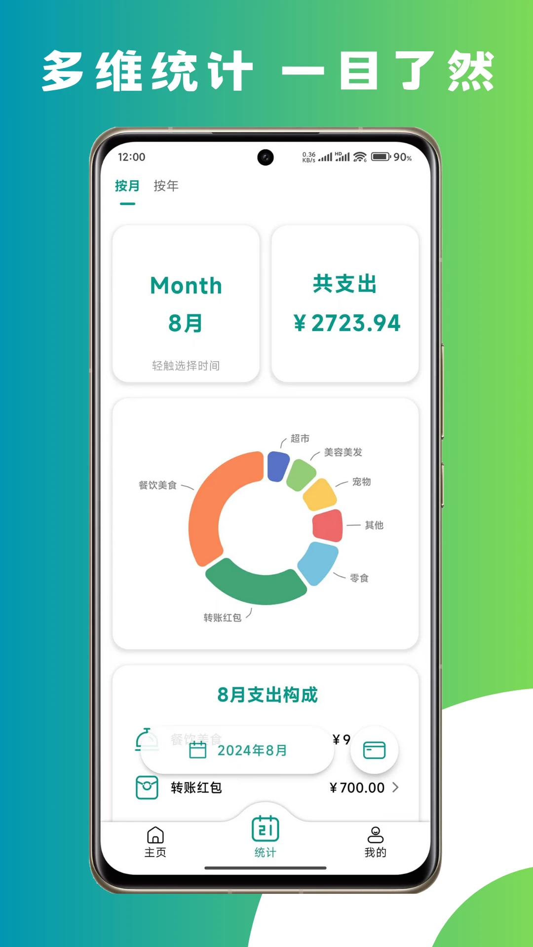 小花记账截图