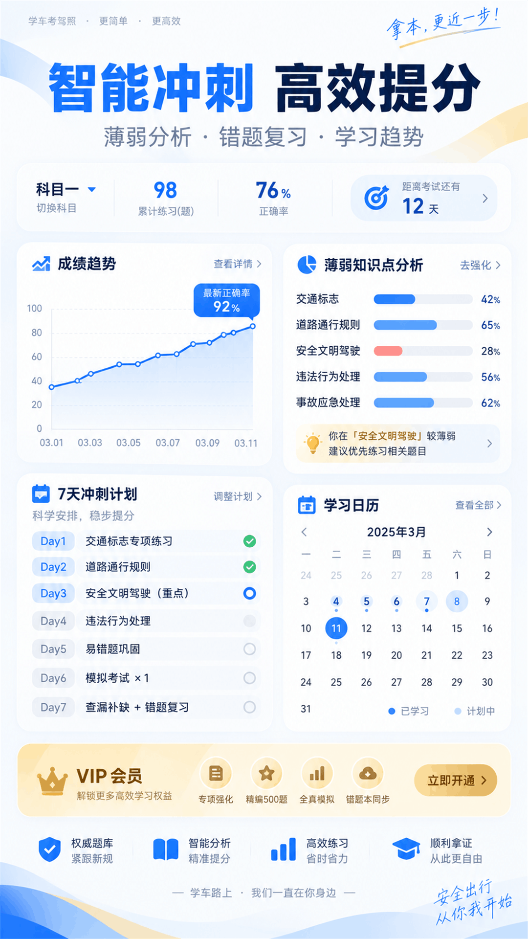 驾照课堂截图
