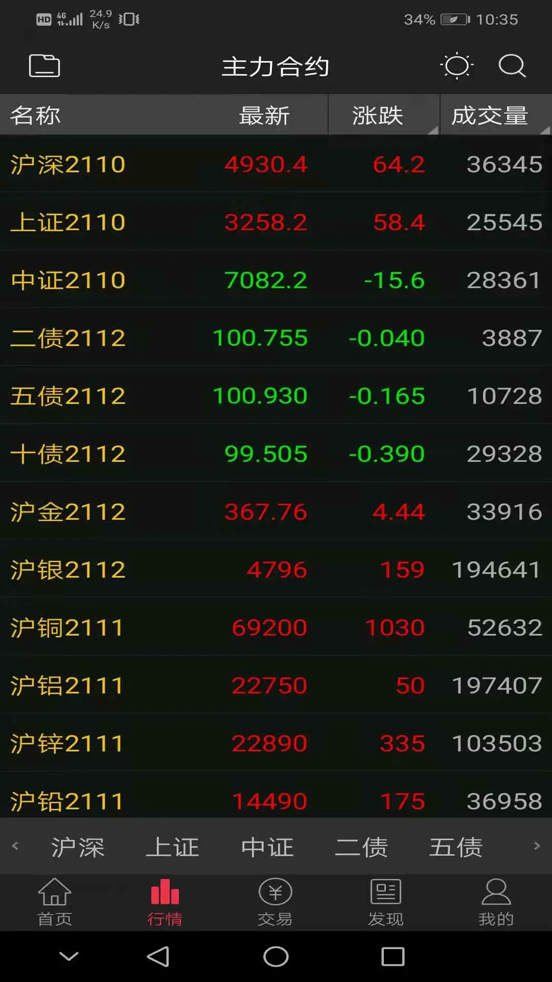 中原赢富通截图