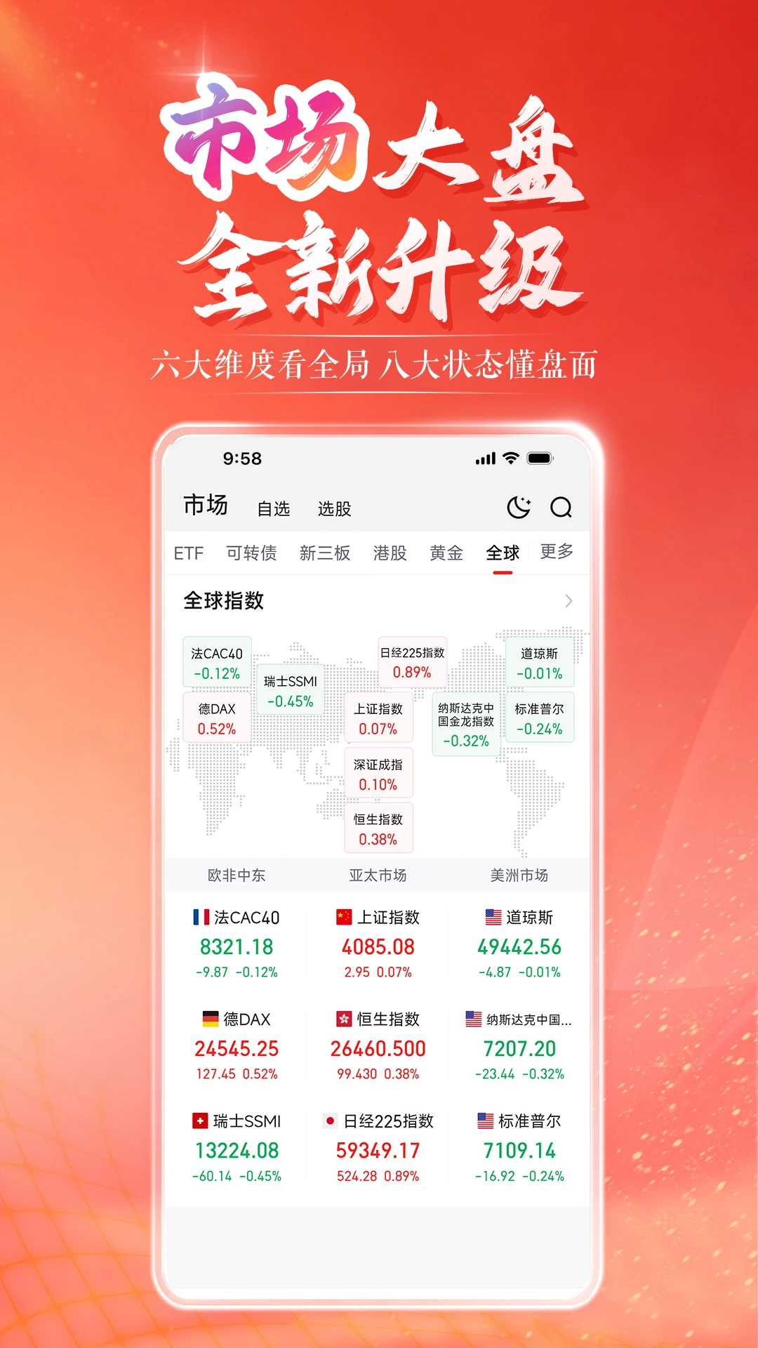 国联证券尊宝截图
