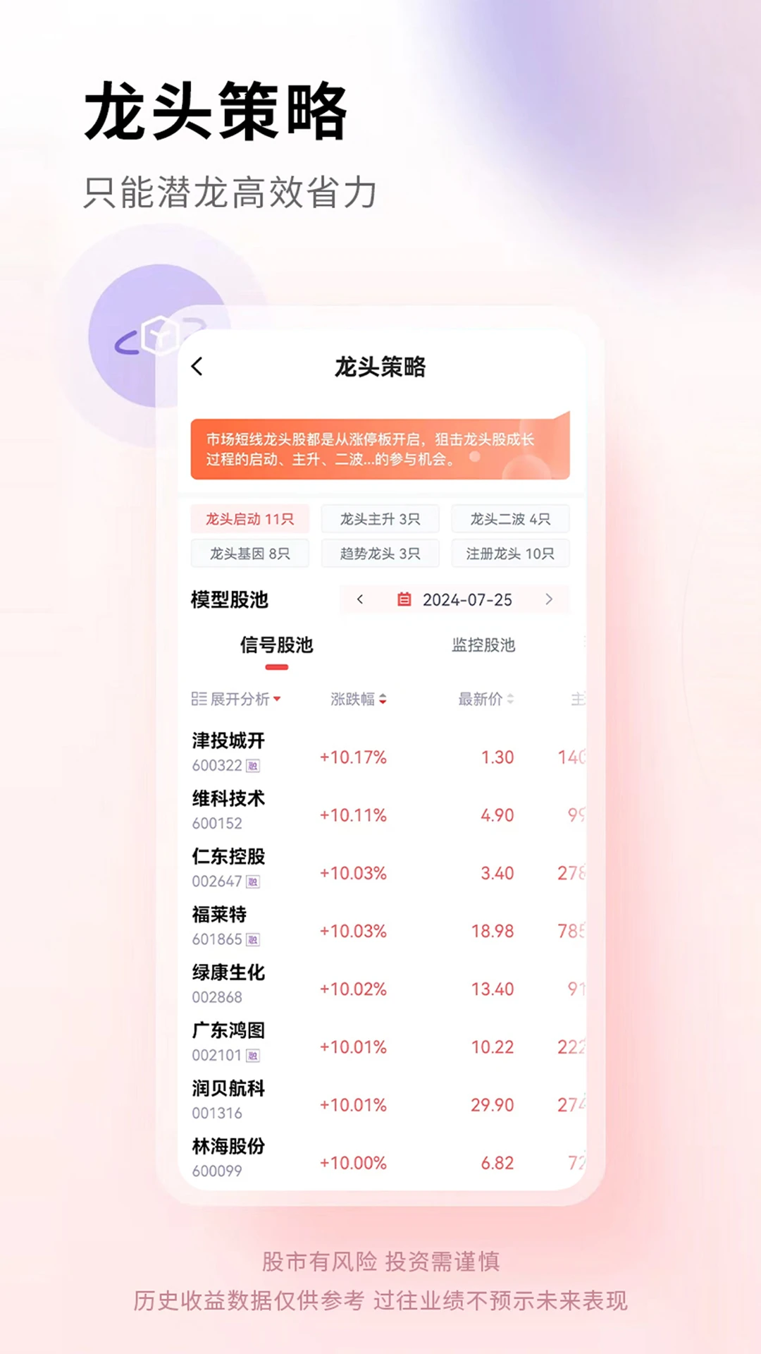 奔牛智投截图