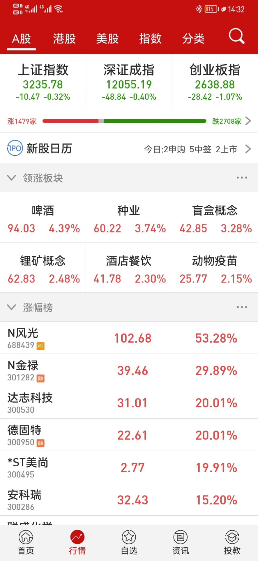 钱龙截图